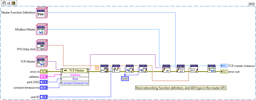 Modbus over TCP Create Master code.png